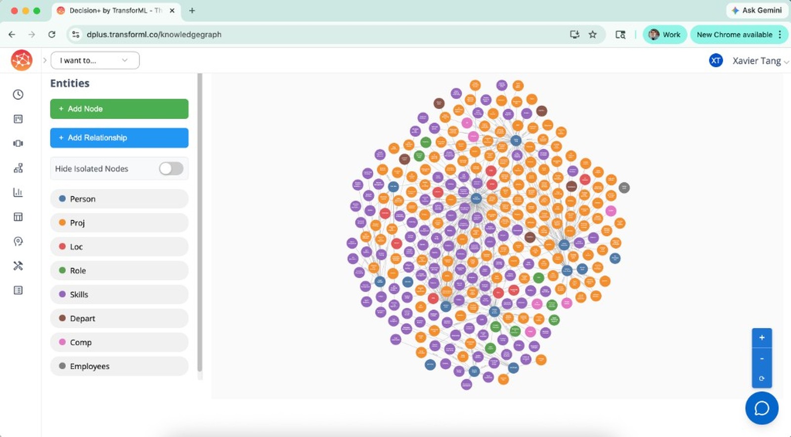 Decision+ knowledge graph view with entity sidebar and a live company network of people, projects, skills and relationships.